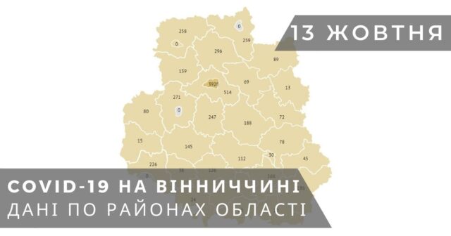 Коронавірус на Вінниччині: дані станом на 13 жовтня. ГРАФІКА