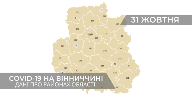 Коронавірус на Вінниччині: дані по районах станом на 31 жовтня. ГРАФІКА