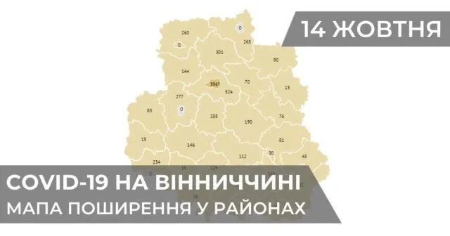 Коронавірус на Вінниччині: статистика поширення по районах станом на 14 жовтня. ГРАФІКА