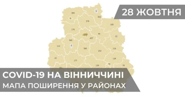 Коронавірус на Вінниччині: статистика поширення по районах станом на 28 жовтня. ГРАФІКА