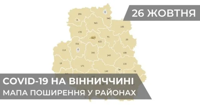 Коронавірус на Вінниччині: статистика поширення по районах станом на 26 жовтня. ГРАФІКА