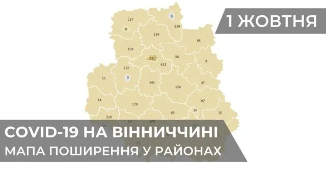 Коронавірус на Вінниччині: статистика поширення по районах станом на 1 жовтня. ГРАФІКА