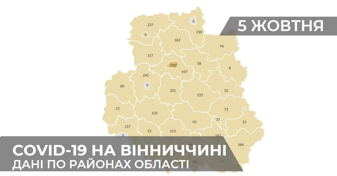 Зображення до новини