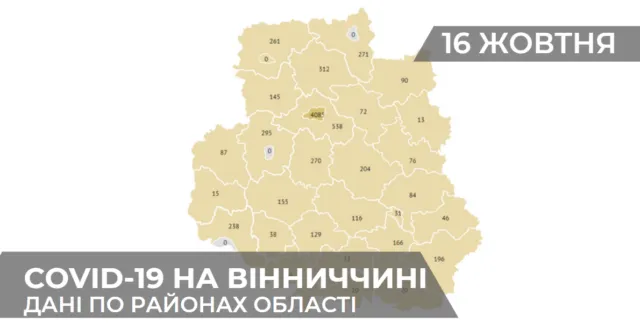 Коронавірус на Вінниччині: статистика поширення по районах станом на 16 жовтня. ГРАФІКА