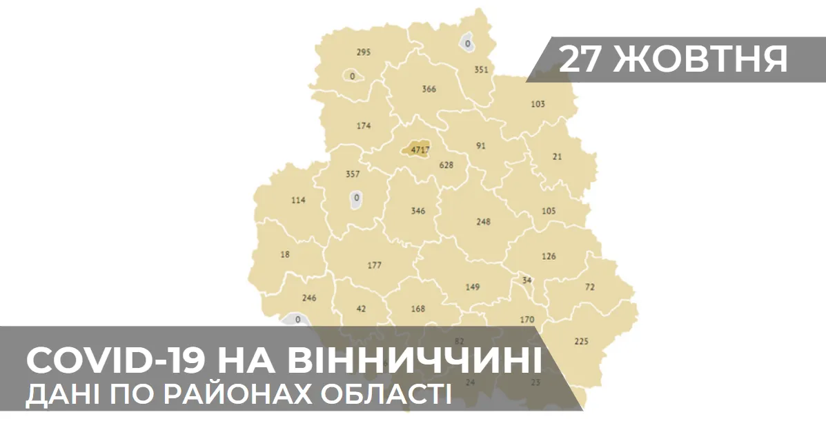 Зображення до новини