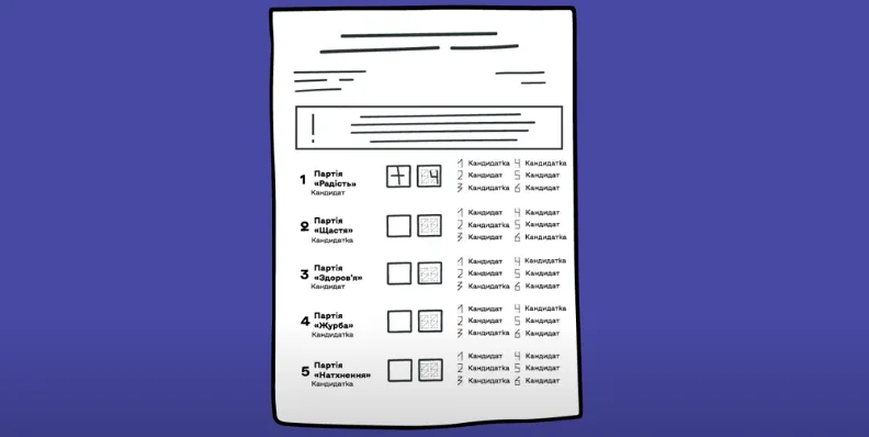 Зображення до новини