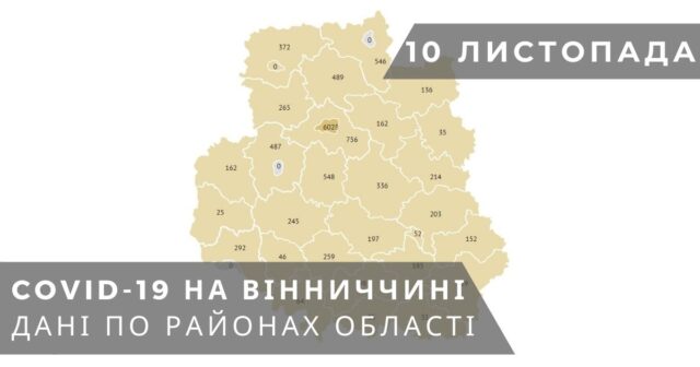 Коронавірус на Вінниччині: дані по районах станом на 10 листопада. ГРАФІКА