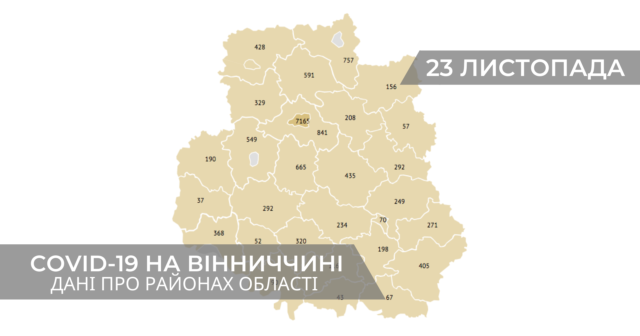 Коронавірус на Вінниччині: дані по районах станом на 23 листопада. ГРАФІКА