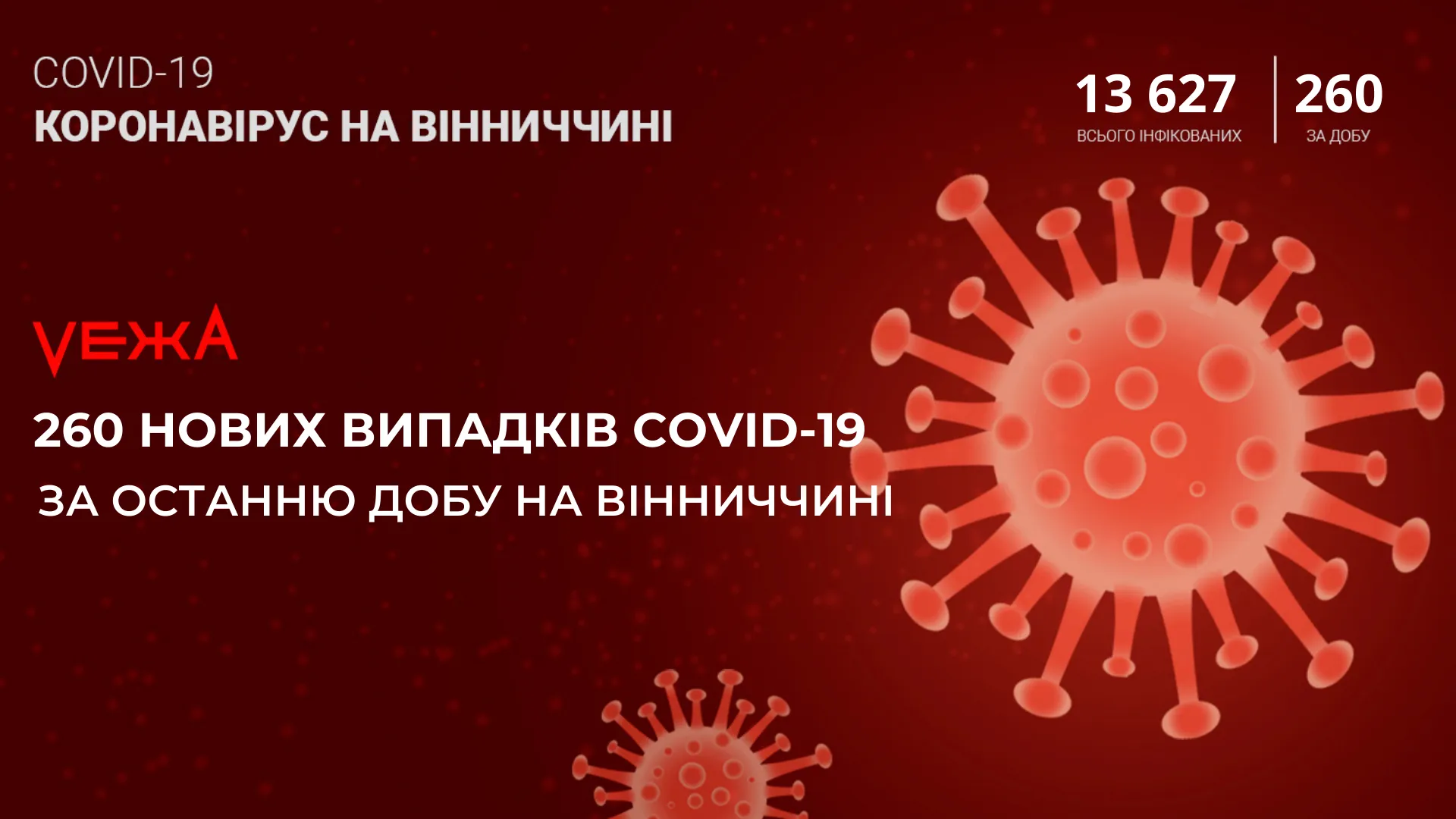 Зображення до новини