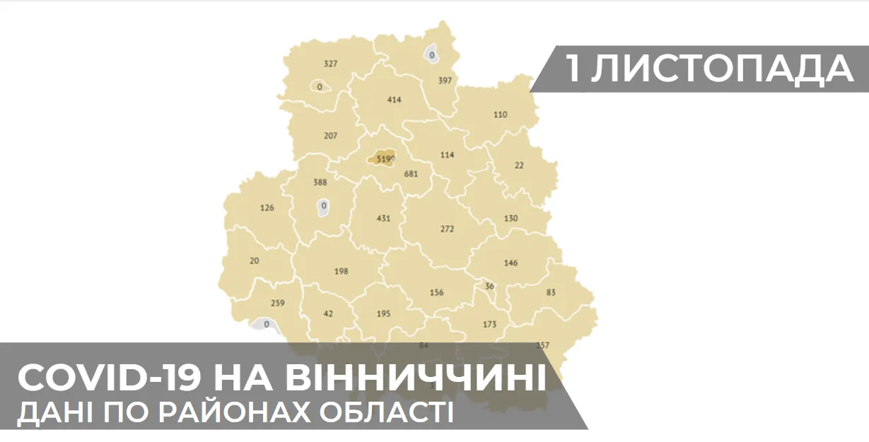 Зображення до новини