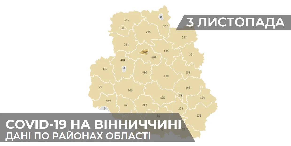 Зображення до новини