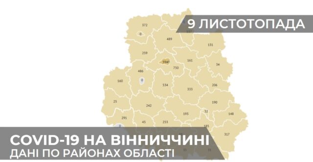 Коронавірус на Вінниччині: статистика по районах станом на 9 листопада. ГРАФІКА