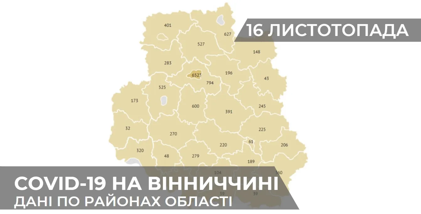 Зображення до новини