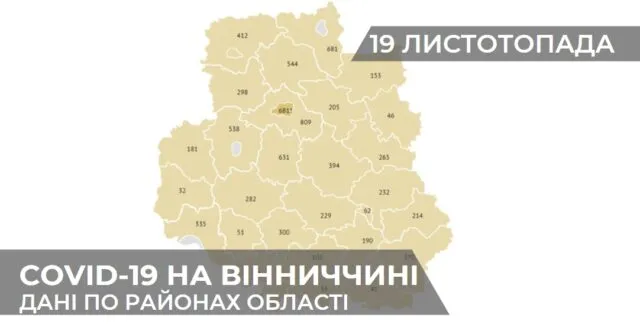 Коронавірус на Вінниччині: статистика по районах станом на 19 листопада. ГРАФІКА