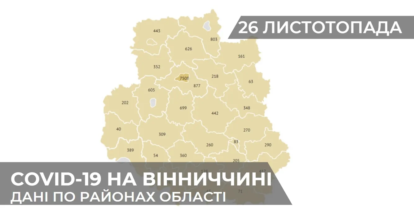 Зображення до новини