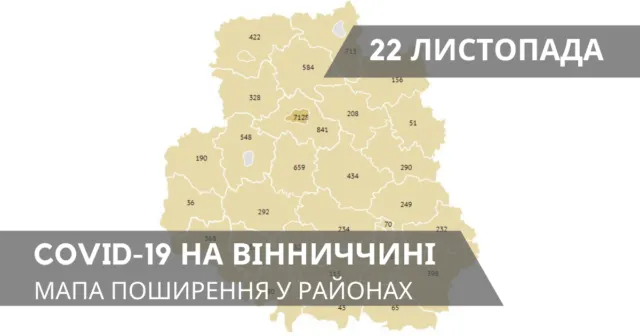 Коронавірус на Вінниччині: статистика по районах станом на 22 листопада. ГРАФІКА