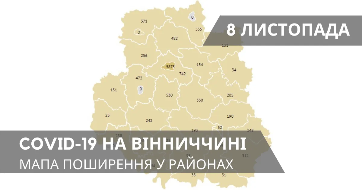 Зображення до новини