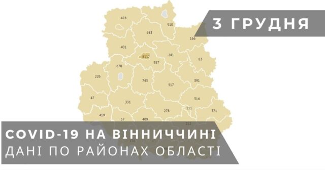 Коронавірус на Вінниччині: дані по районах станом на 3 грудня. ГРАФІКА