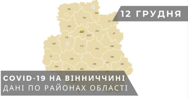 Коронавірус на Вінниччині: дані по районах станом на 12 грудня. ГРАФІКА