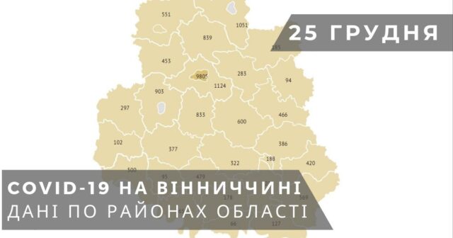 Коронавірус на Вінниччині: дані по районах станом на 25 грудня. ГРАФІКА