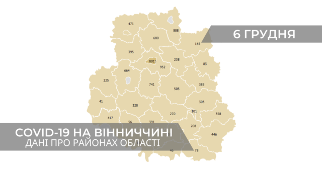 Коронавірус на Вінниччині: дані по районах станом на 6 грудня. ГРАФІКА