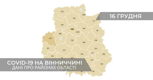 Коронавірус на Вінниччині: дані по районах станом на 16 грудня. ГРАФІКА