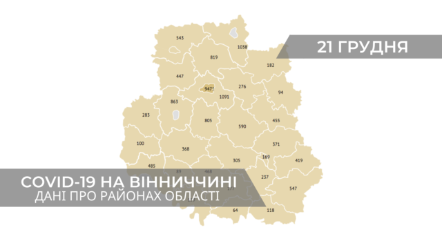 Коронавірус на Вінниччині: дані по районах станом на 21 грудня. ГРАФІКА