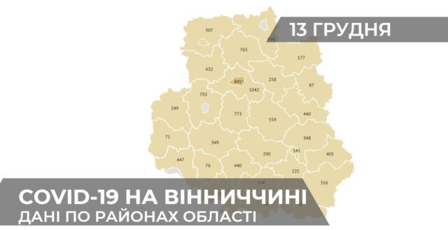 Коронавірус на Вінниччині: статистика по районах станом на 13 грудня. ГРАФІКА
