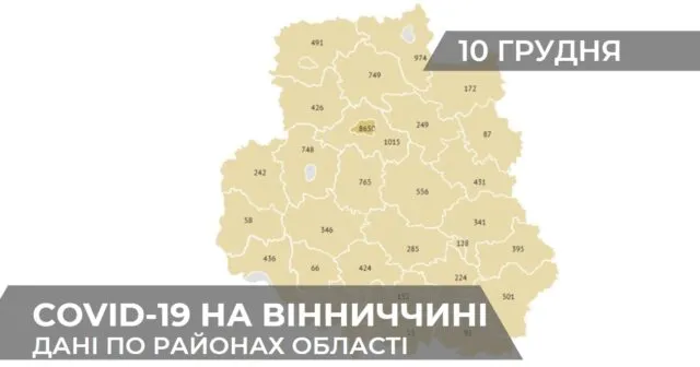 Коронавірус на Вінниччині: статистика по районах станом на 10 грудня. ГРАФІКА