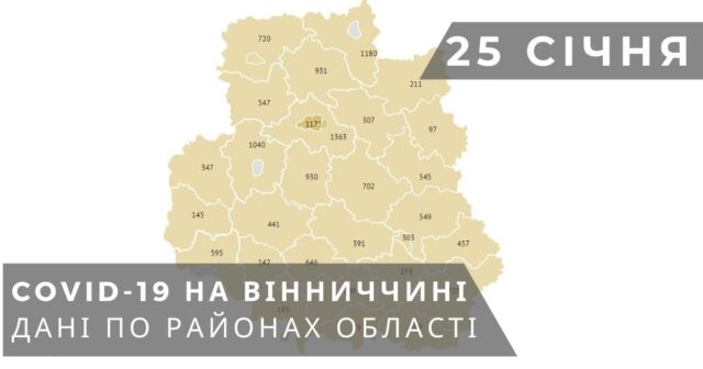 Коронавірус на Вінниччині: оновлені дані по районах станом на 25 січня. ГРАФІКА