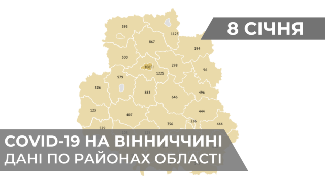 Коронавірус на Вінниччині: статистика по районах станом на 8 січня. ГРАФІКА
