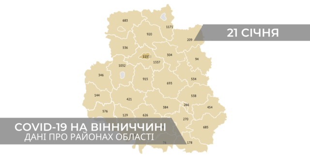 Коронавірус на Вінниччині: дані по районах станом на 21 січня. ГРАФІКА