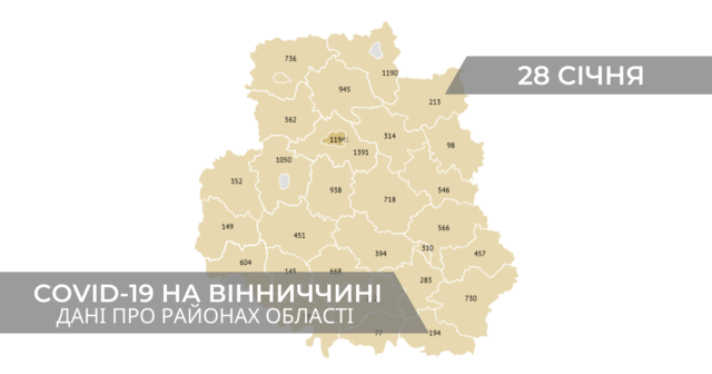 Коронавірус на Вінниччині: дані по районах станом на 28 січня. ГРАФІКА