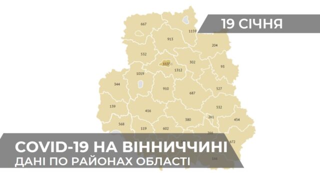 Коронавірус на Вінниччині: статистика по районах станом на 19 січня. ГРАФІКА
