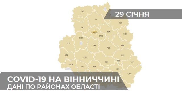 Коронавірус на Вінниччині: статистика по районах станом на 29 січня. ГРАФІКА