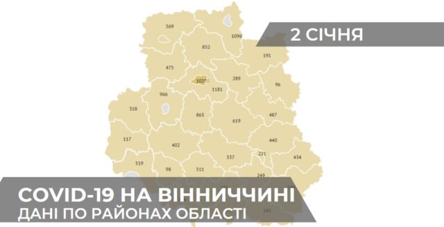 Коронавірус на Вінниччині: статистика по районах станом на 2 січня. ГРАФІКА
