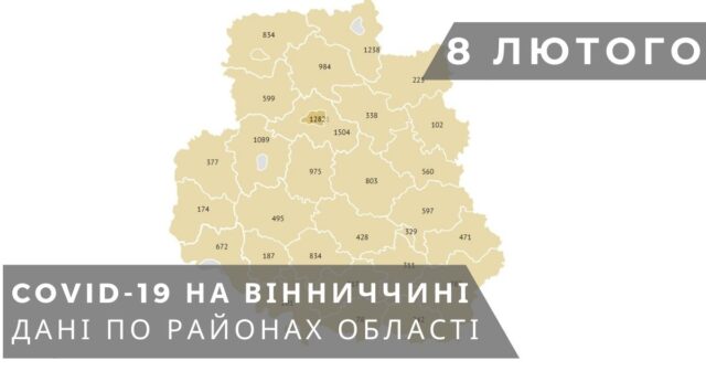 Коронавірус на Вінниччині: оновлені дані по районах станом на 8 лютого. ГРАФІКА