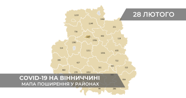 Коронавірус на Вінниччині: дані по районах станом на 28 лютого. ГРАФІКА