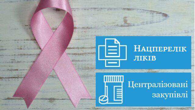В Україні з’явився сервіс, який допоможе онкохворим отримати ліки безоплатно