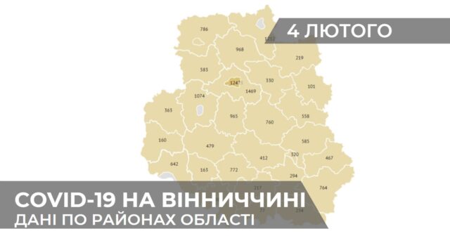 Коронавірус на Вінниччині: статистика по районах станом на 4 лютого. ГРАФІКА
