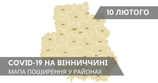 Коронавірус на Вінниччині: оновлені дані по районах станом на 10 лютого. ГРАФІКА