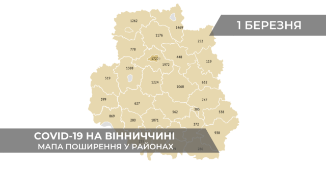 Коронавірус на Вінниччині: дані по районах станом на 1 березня. ГРАФІКА