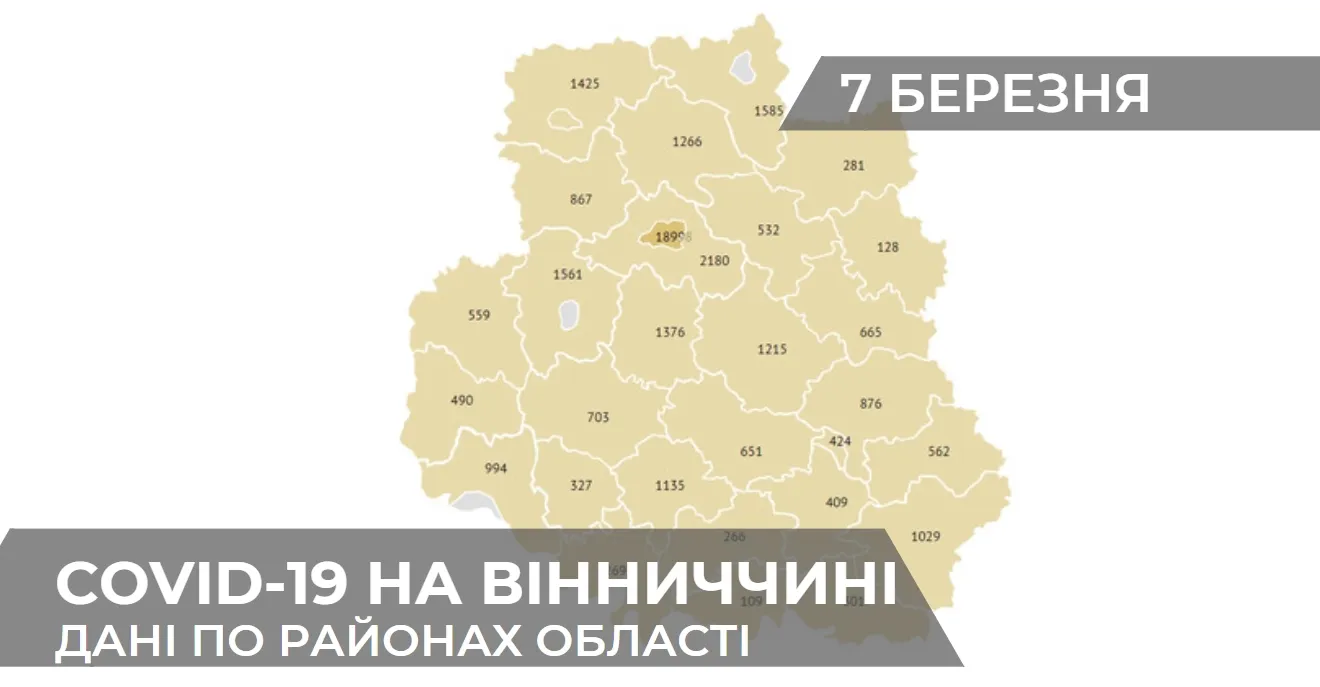 Зображення до новини