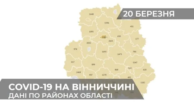 Коронавірус на Вінниччині: статистика по районах станом на 20 березня. ГРАФІКА