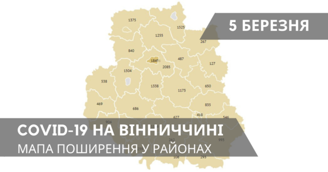 Коронавірус на Вінниччині: оновлені дані по районах станом на 5 березня. ГРАФІКА