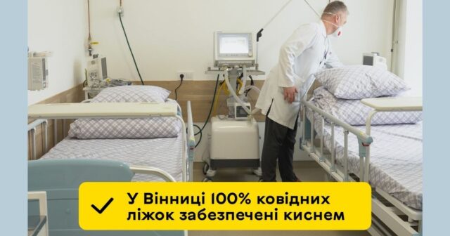 У Вінниці киснем забезпечено 100% ліжок для пацієнтів із COVID-19