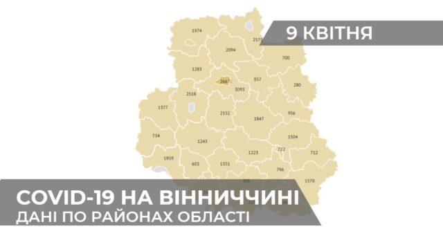 Коронавірус на Вінниччині: статистика поширення по районах станом на 9 квітня. ГРАФІКА
