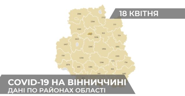 Коронавірус на Вінниччині: статистика поширення по районах станом на 18 квітня. ГРАФІКА