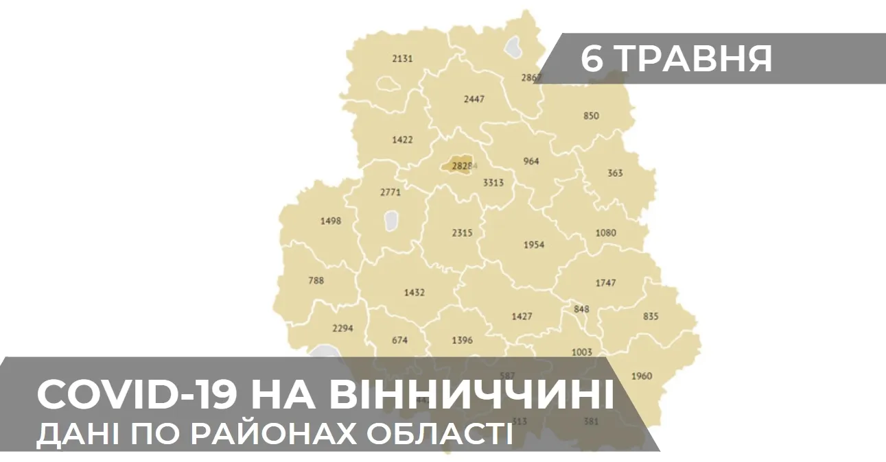 Зображення до новини