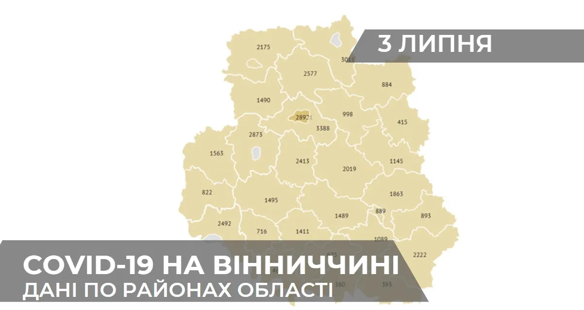 Зображення до новини